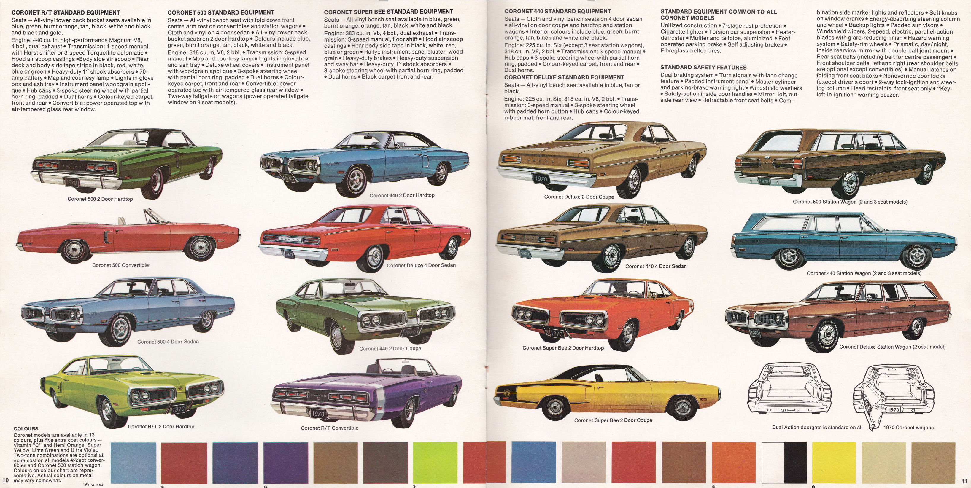 1970_Dodge_Coronet_Cdn-10-11