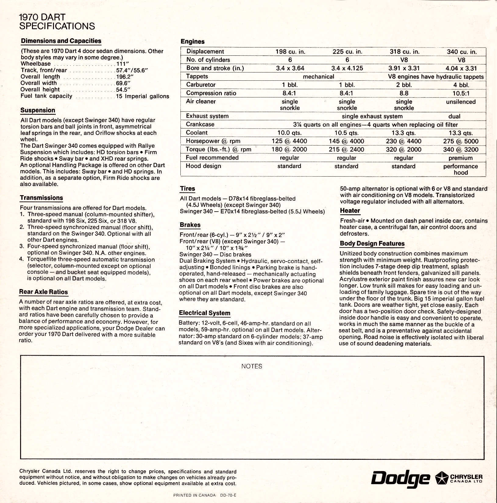 1970_Dodge_Dart_Cdn-08