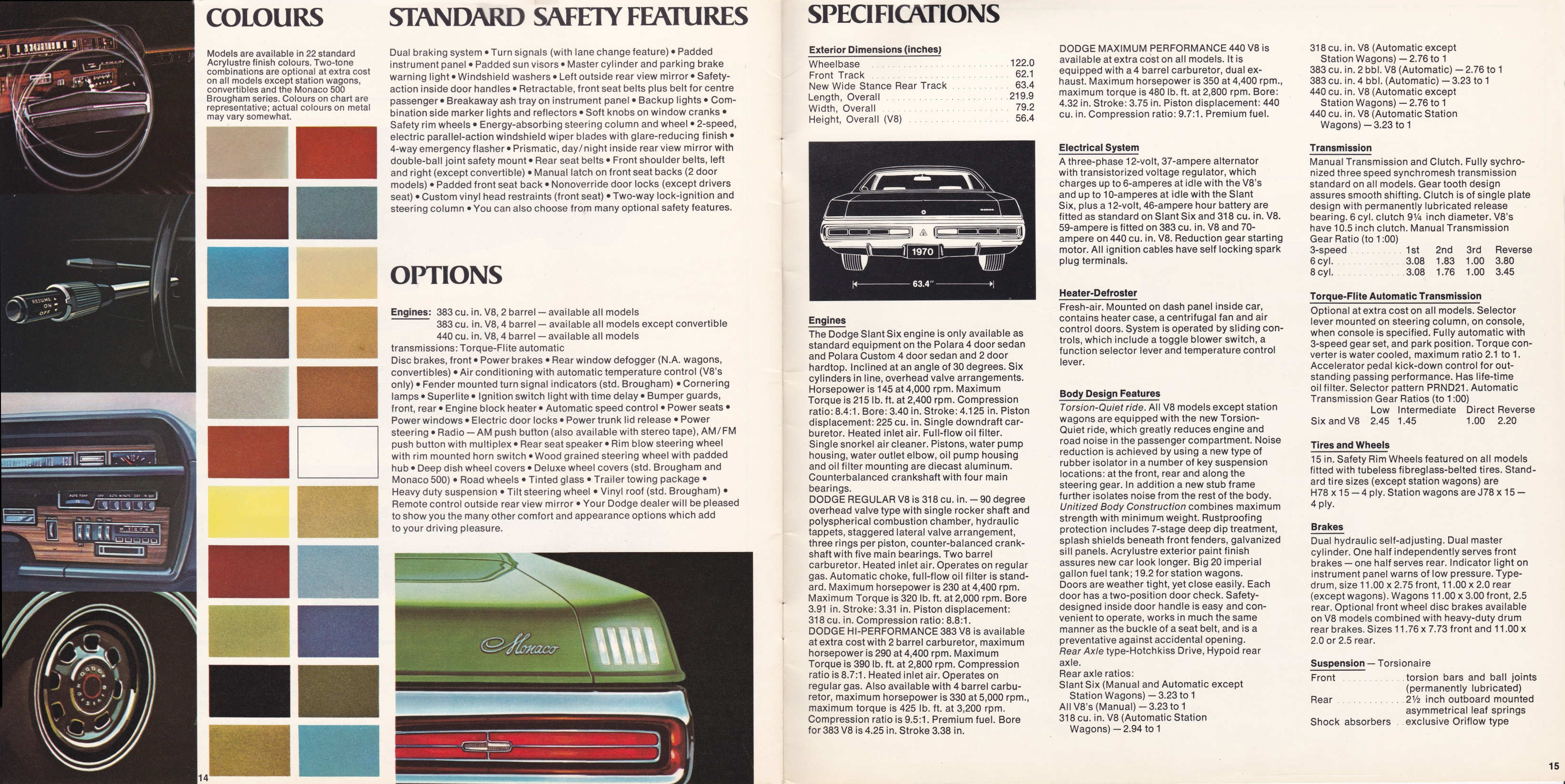 1970_Dodge_Full_Size_Cdn-14-15