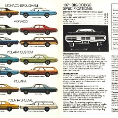 1971 Dodge Monaco-Polara (Cdn)-14-15