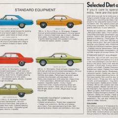 1971_Dodge_Demon_and_Dart_Cdn-06