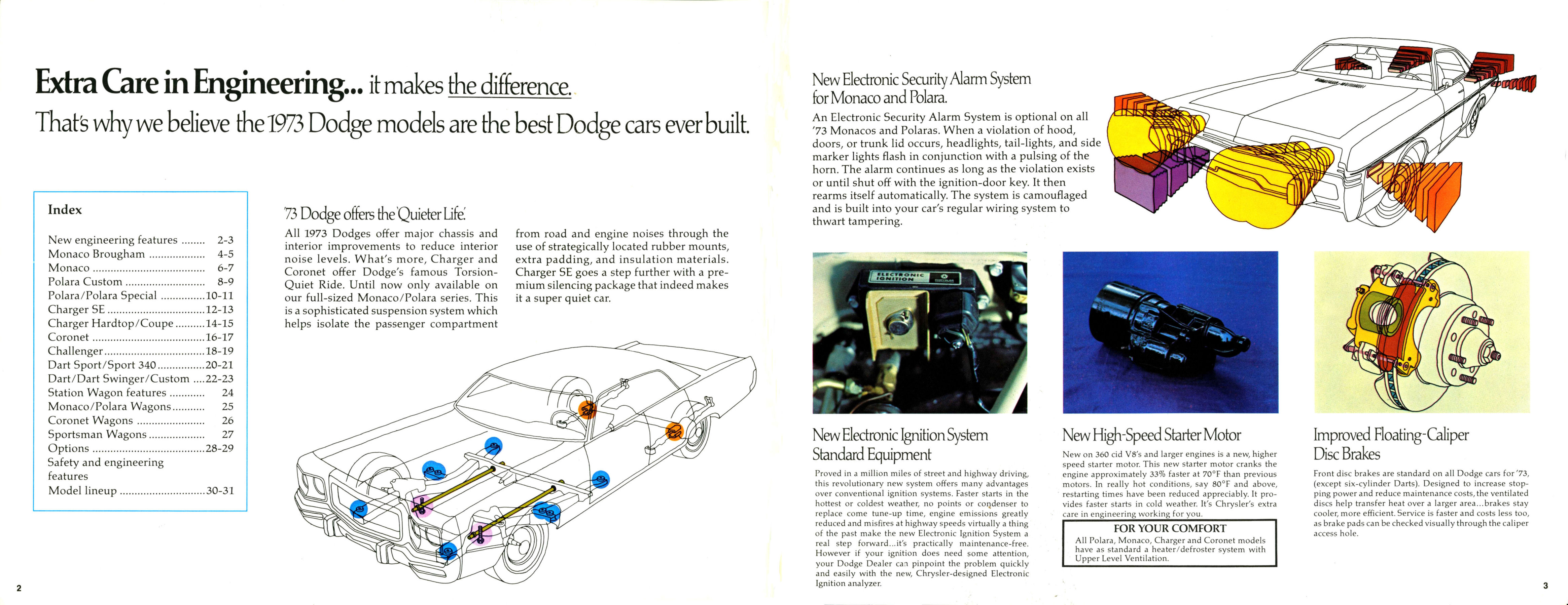 1973_Dodge_Full_Line_Cdn-02-03