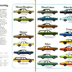 1973_Dodge_Full_Line_Cdn-30-31