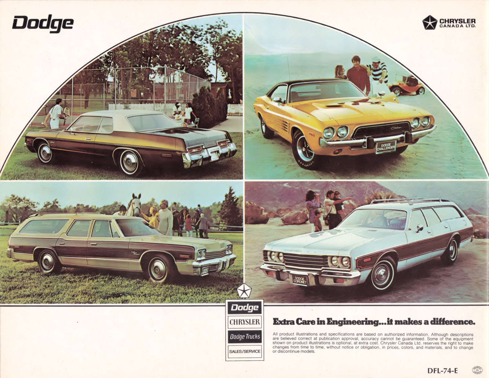 1974_Dodge_Full_Line_Cdn-32