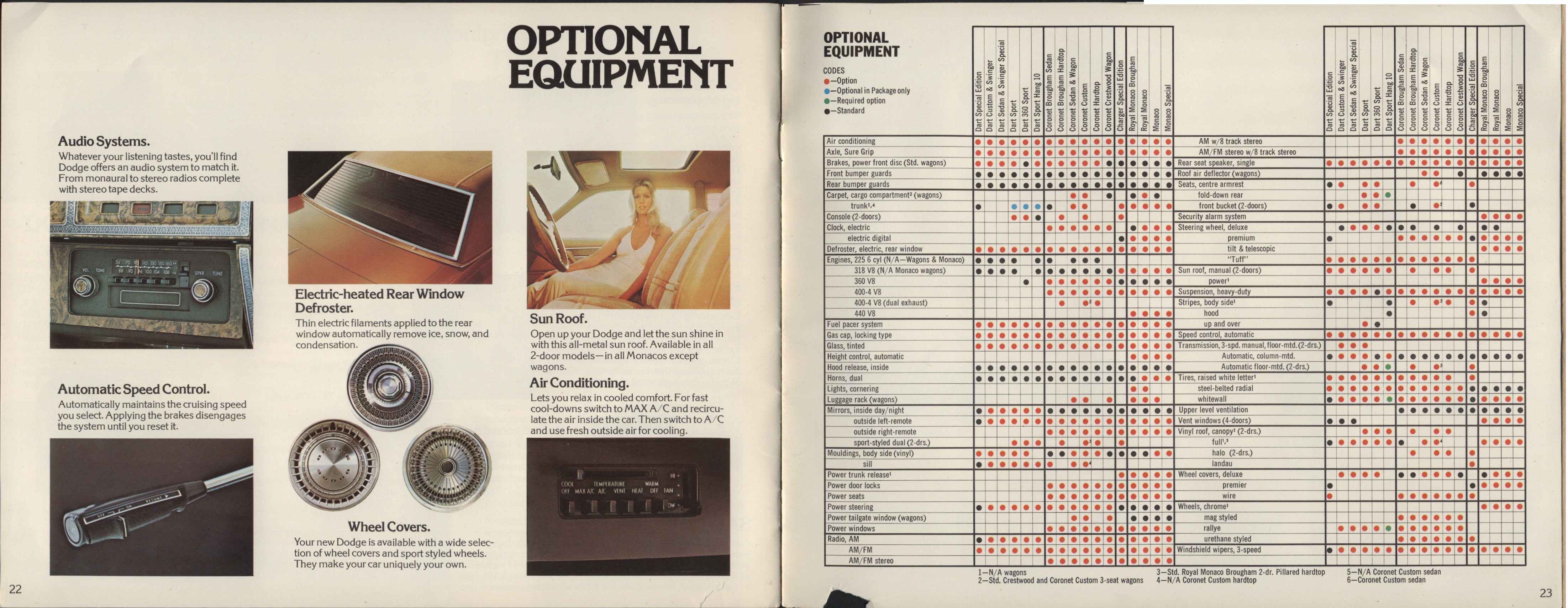 1975 Dodge Full Line Brochure Canada-22-23