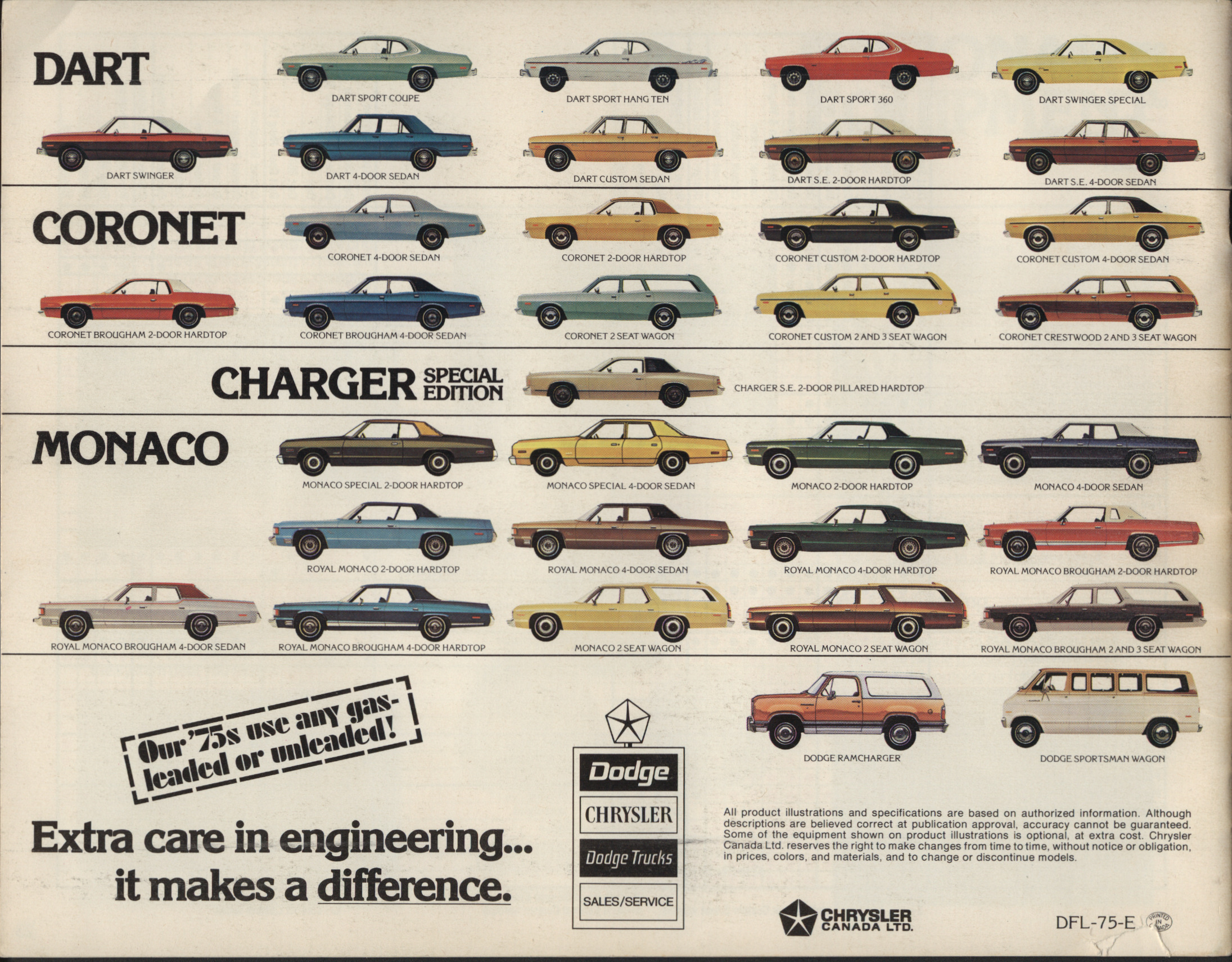 1975 Dodge Full Line Brochure Canada-24
