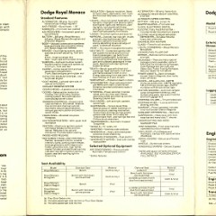 1977 Dodge Royal Monaco Canda Foldout 02-03-04
