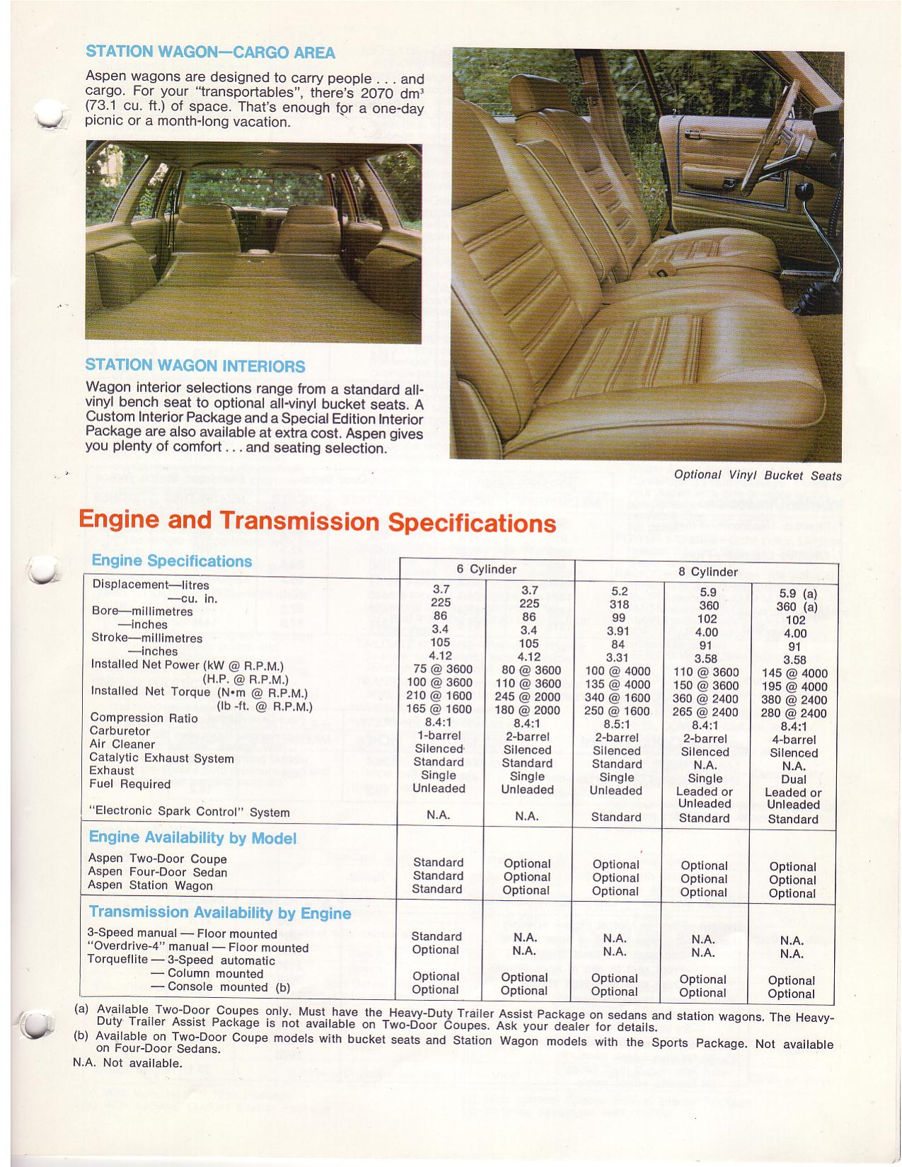 1979_Dodge_Aspen-Cdn-05