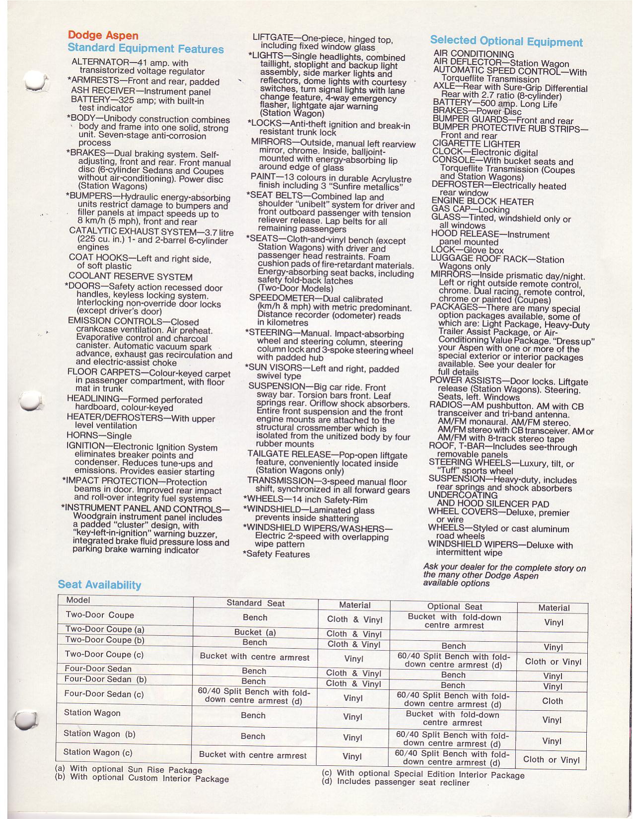 1979_Dodge_Aspen-Cdn-07