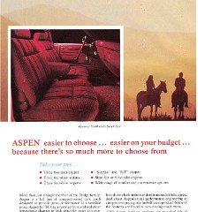1980_Dodge_Aspen_Cdn-02