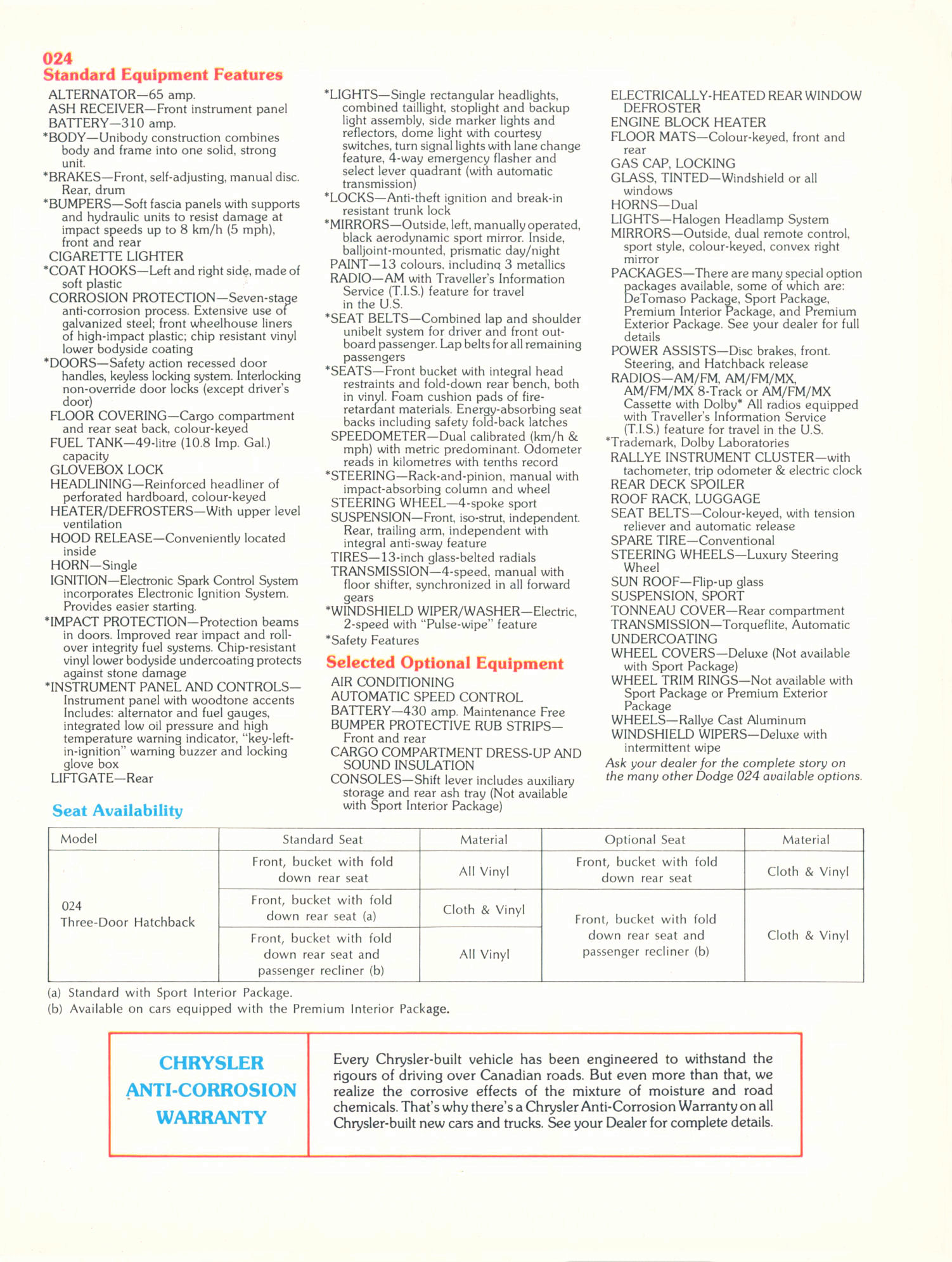 1981_Dodge_024_Cdn-05