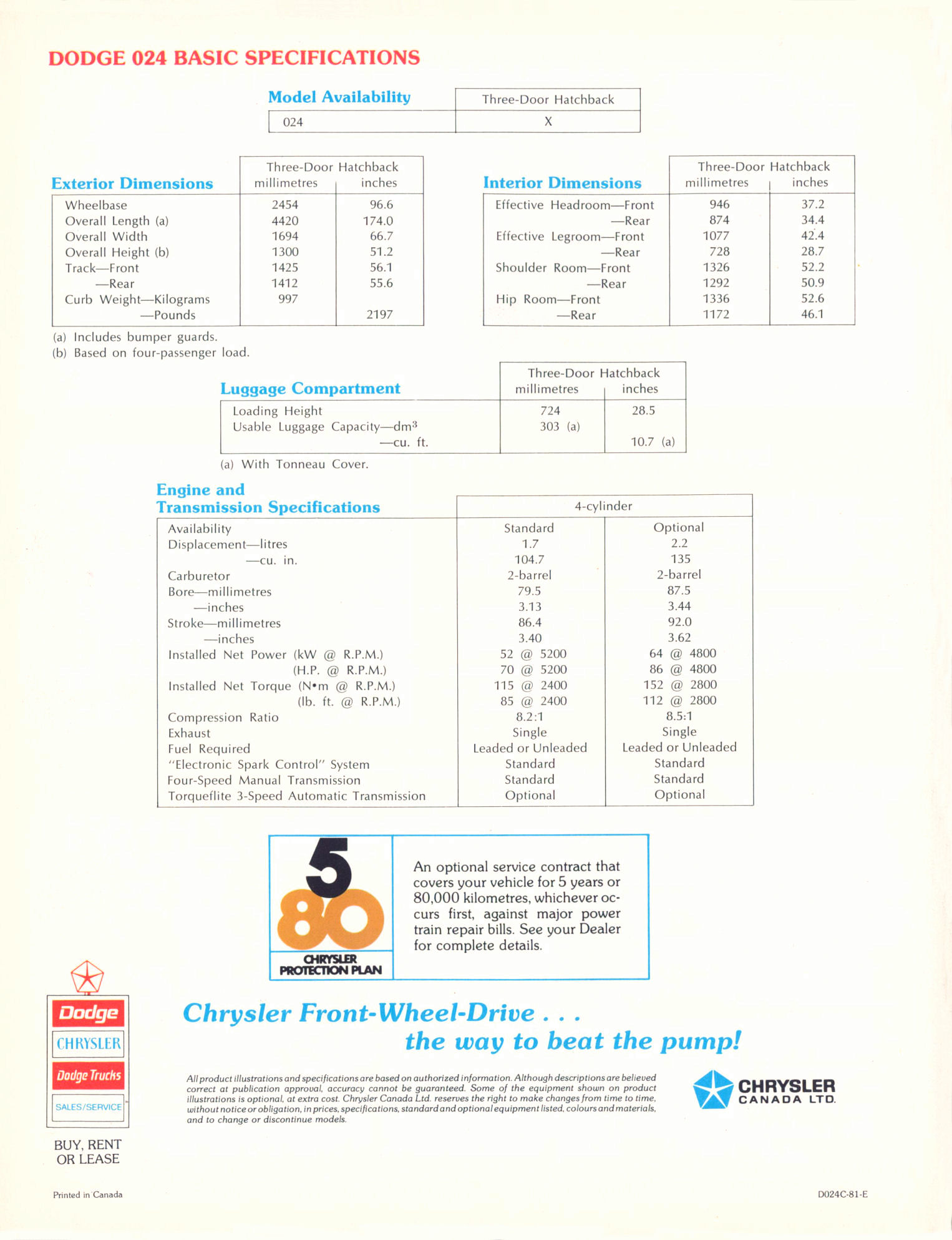1981_Dodge_024_Cdn-06