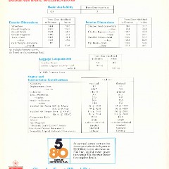 1981_Dodge_024_Cdn-06