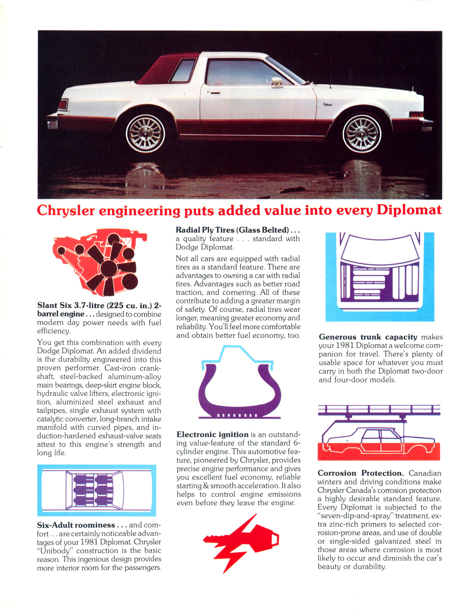 1981_Dodge_Diplomat_Cdn-05