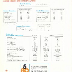 1981_Dodge_Mirada_Cdn-06