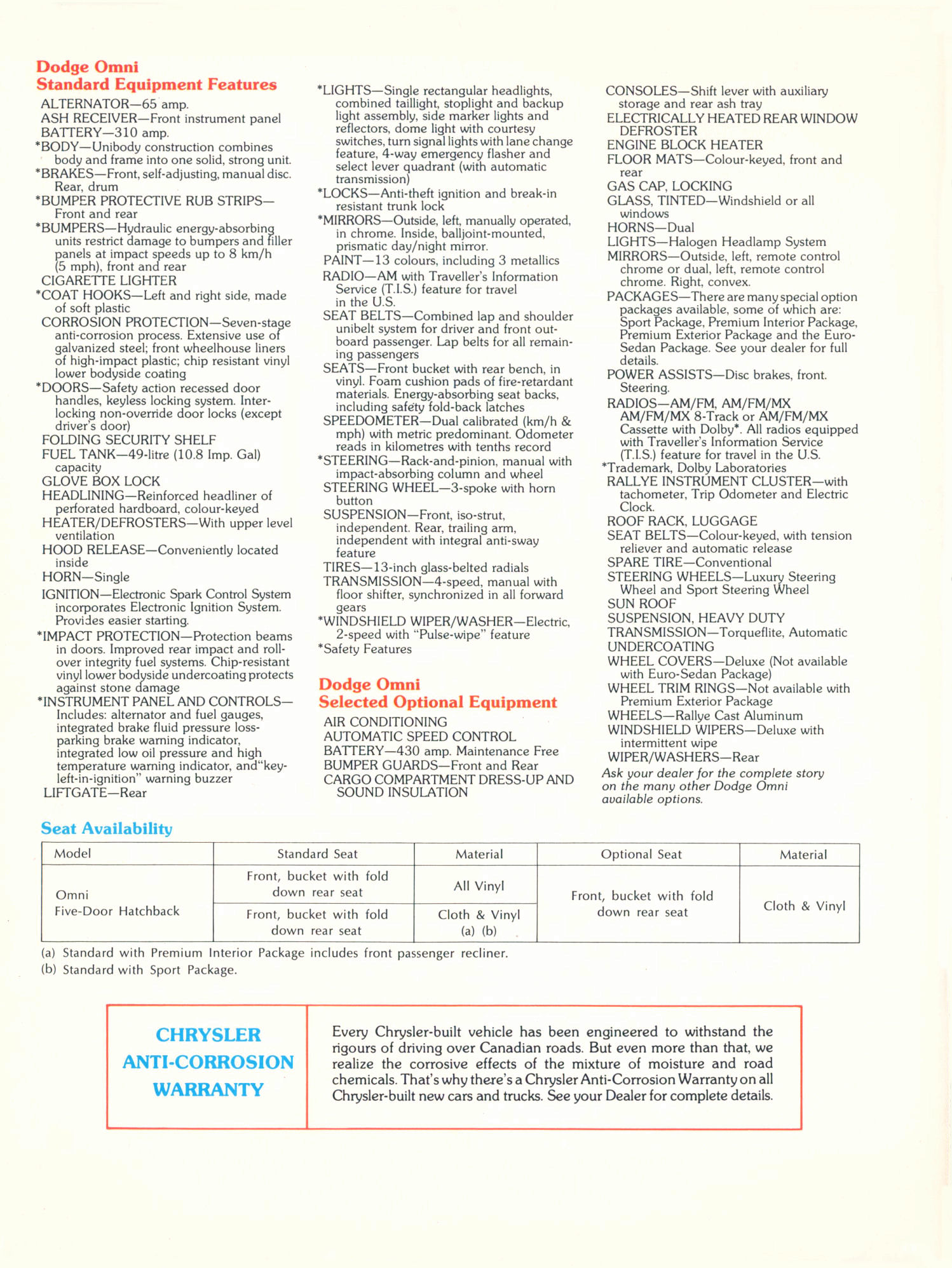 1981_Dodge_Omni_Cdn-05