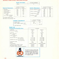 1981_Dodge_Omni_Cdn-06