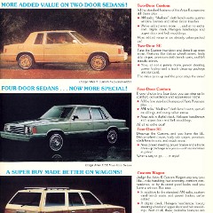 1981__Dodge_Aries_K_Rev_Cdn-03