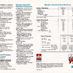 1982_Dodge_Mirada_Cdn-08