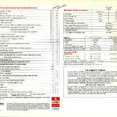 1983 Dodge 600 Brochure Canada 06