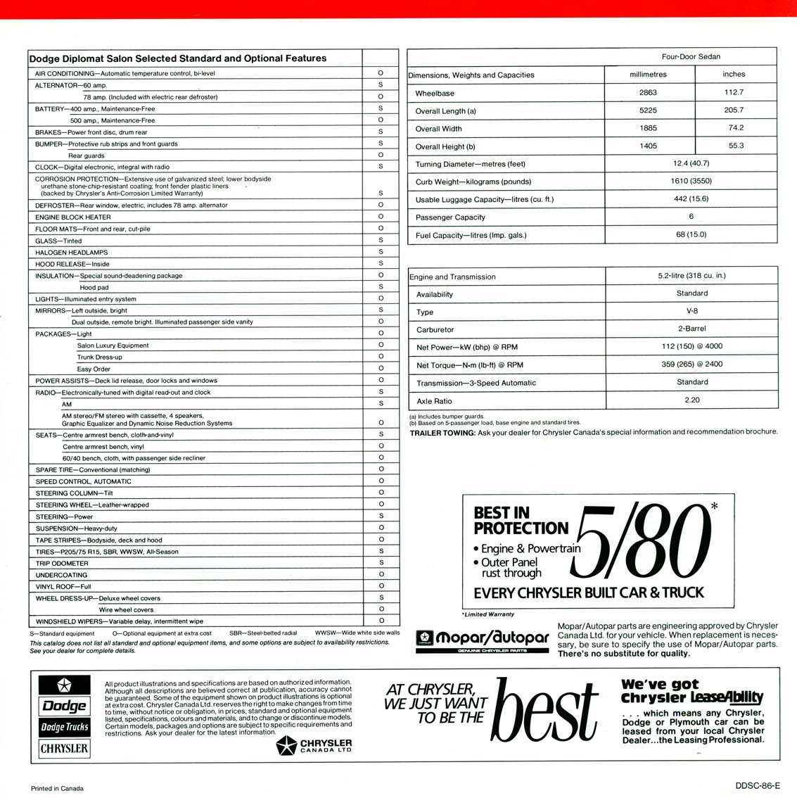 1986_Dodge_Diplomat_Salon_Cdn-04