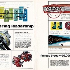 1964_Plymouth_Full_Size_Cdn-10-11
