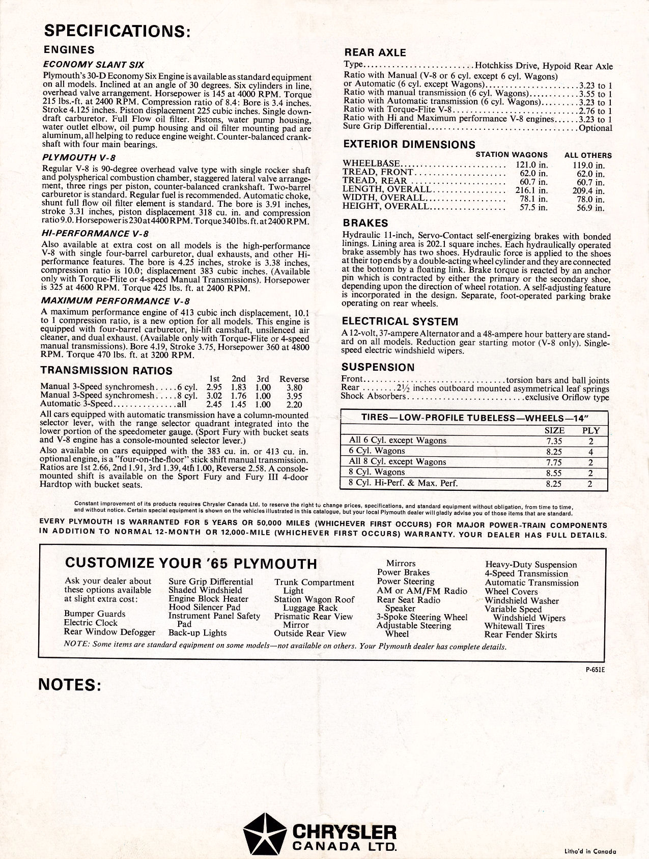 1965_Plymouth_Full_Size_Cdn-16