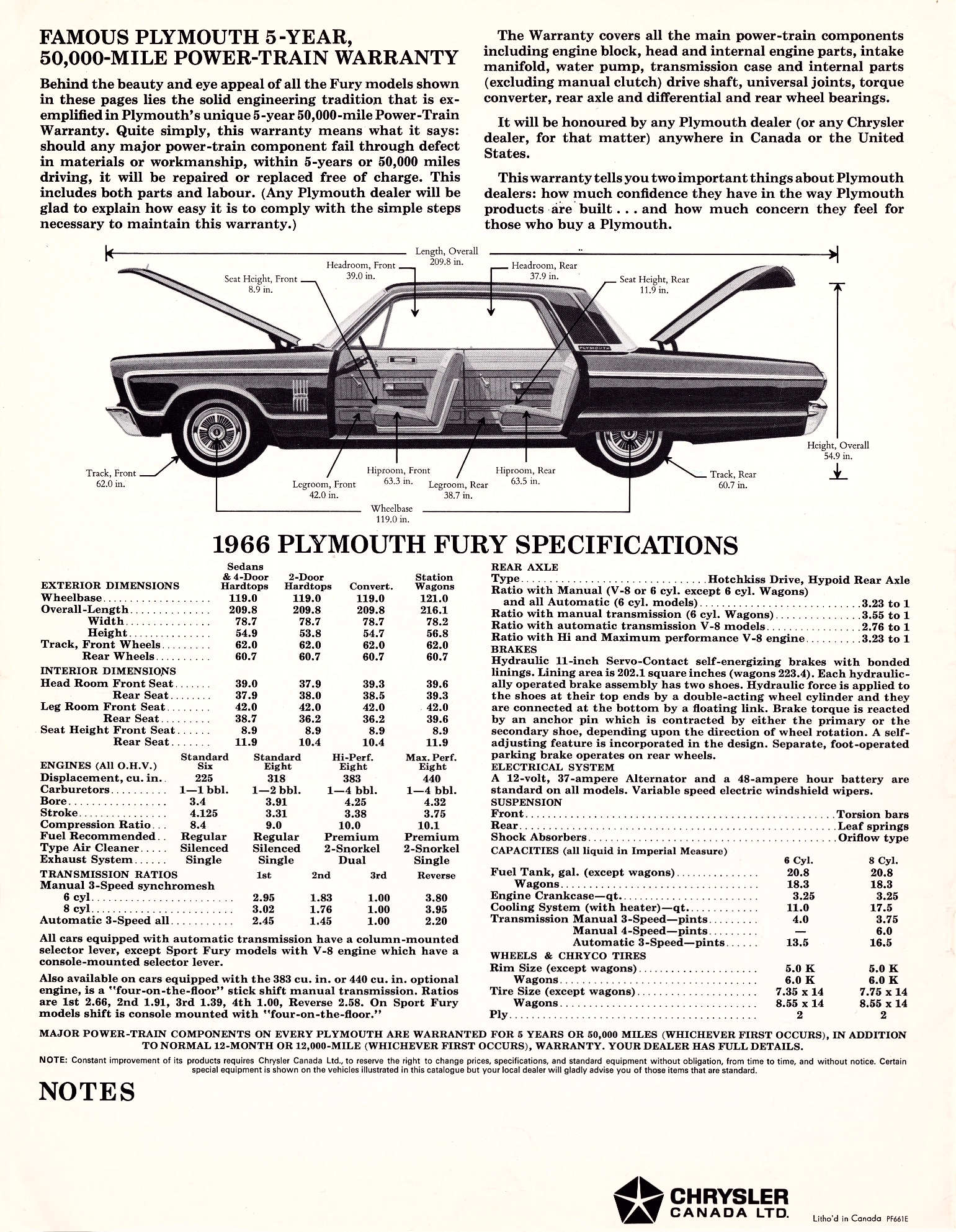 1966_Plymouth_Fury_Cdn-12