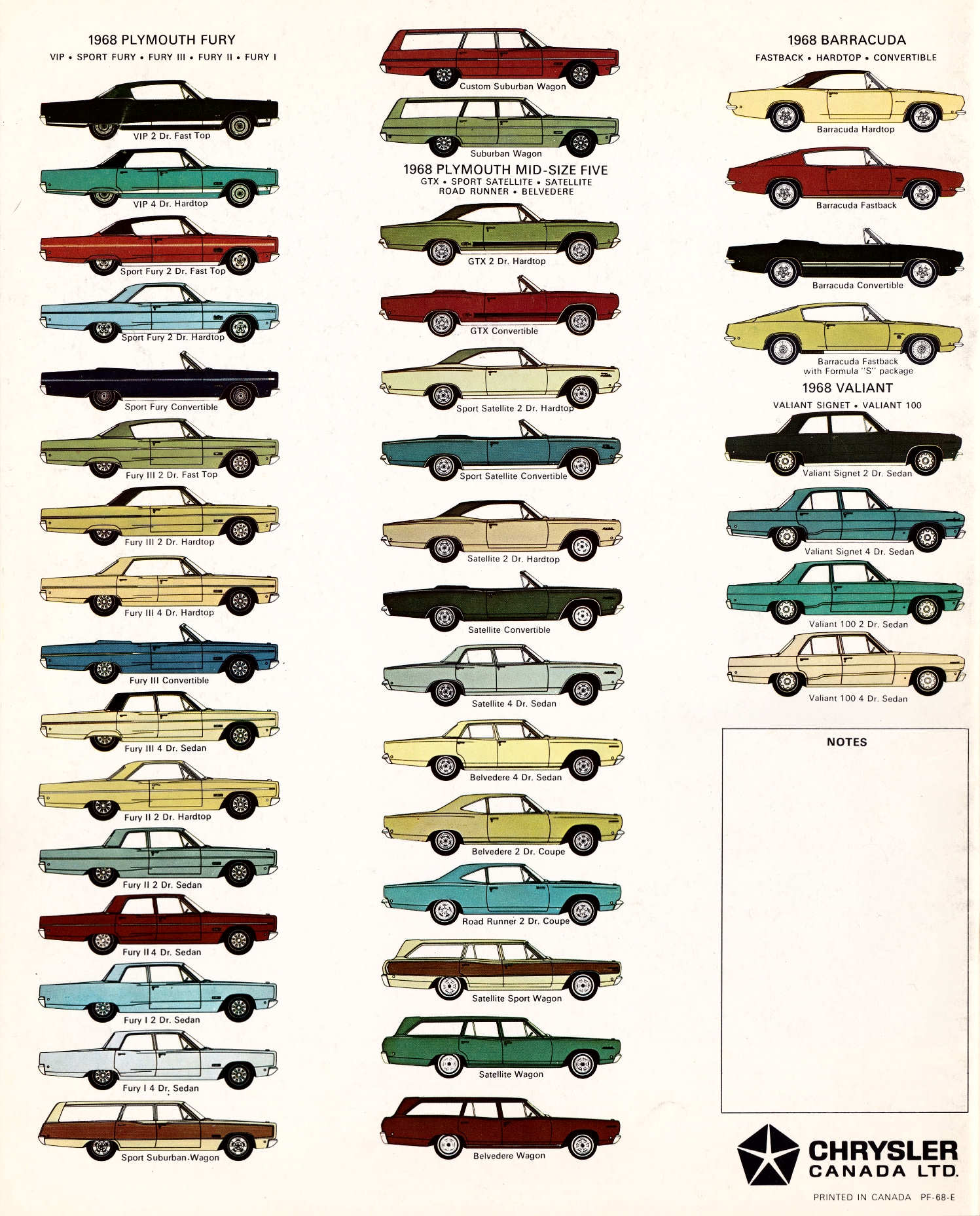 1968_Plymouth_Fury_Cdn-16
