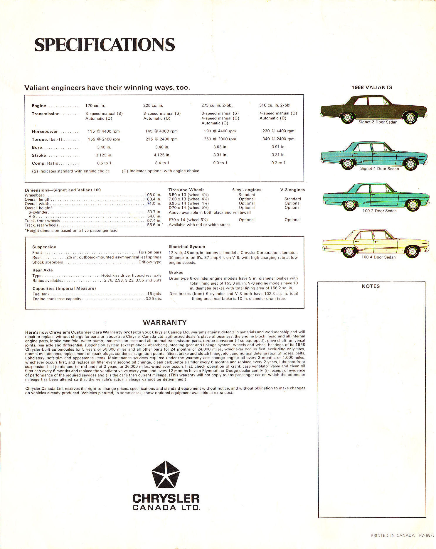 1968_Plymouth_Valiant__Cdn_-08