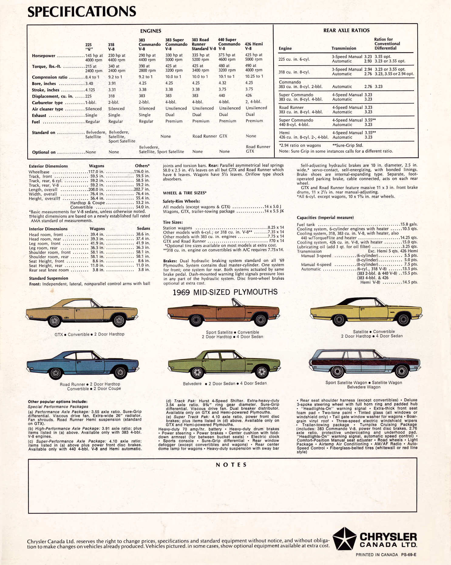 1969_Plymouth_Mid-Sized_Cdn-12
