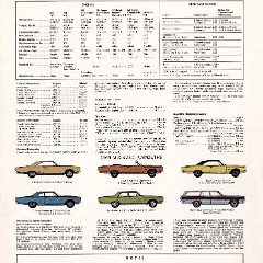 1969_Plymouth_Mid-Sized_Cdn-12