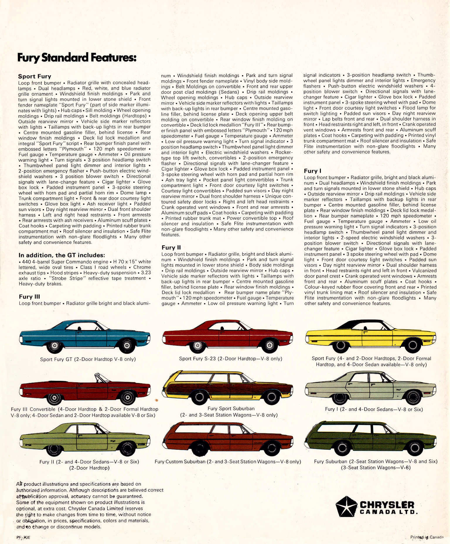 1970_Plymouth_Fury_Cdn-16