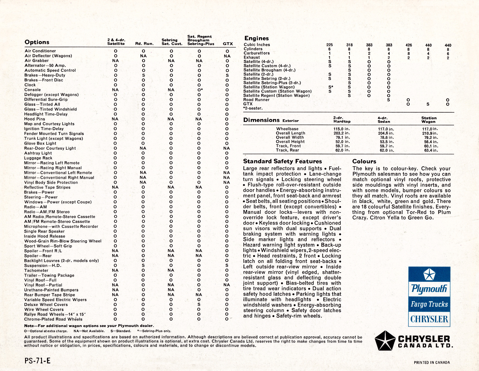 1971_Plymouth_Satellite_Cdn-12