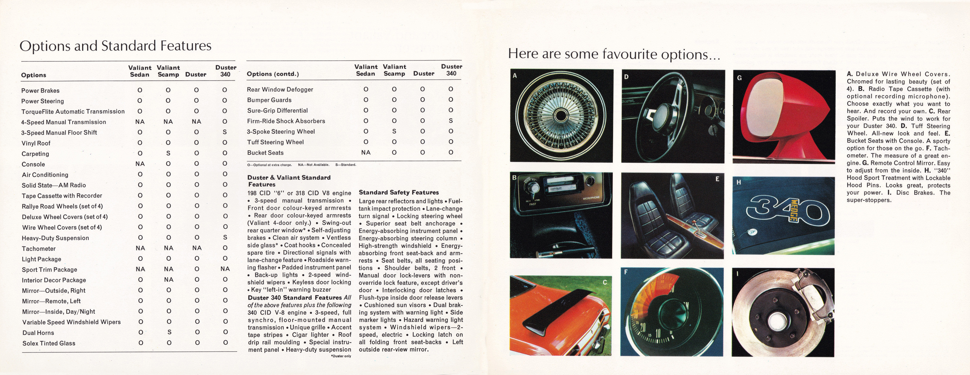 1971_Plymouth_Valiant-Duster_Cdn-06-07