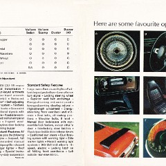 1971_Plymouth_Valiant-Duster_Cdn-06-07