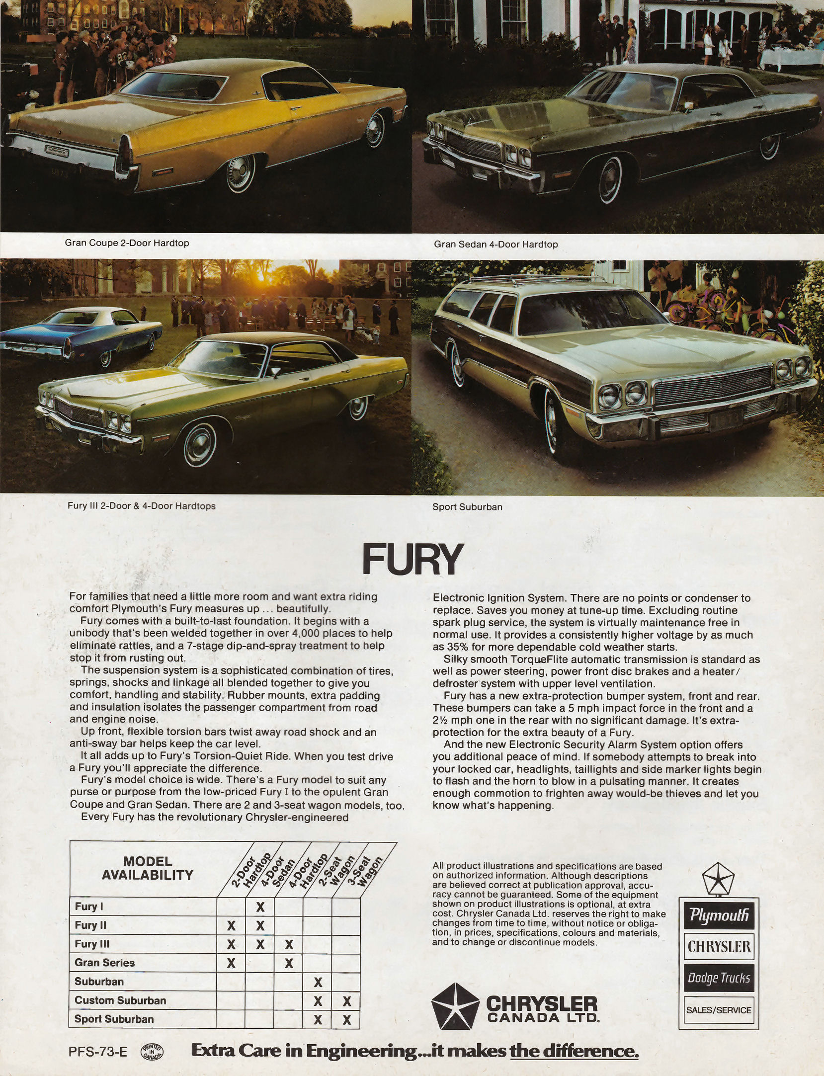 1973_Plymouth_Fury_Specs_Cdn-04