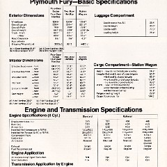 1973_Plymouth_Fury_Specs_Cdn-03