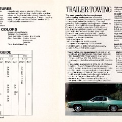 1974_Plymouth_Full_Line_Cdn-30-31