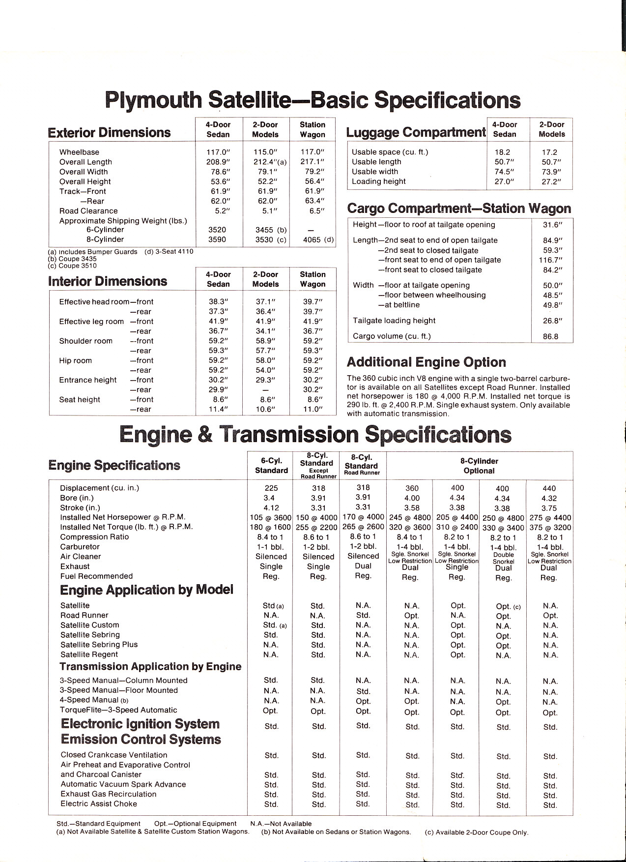 1974_Plymouth_Satellite_Folder__Cdn_-03
