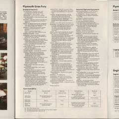 1977 Plymouth Gran Fury Canada Foldout 02-03-04