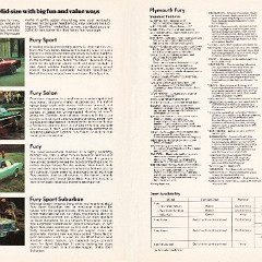 1977_Plymouth_Fury_Cdn-02-03