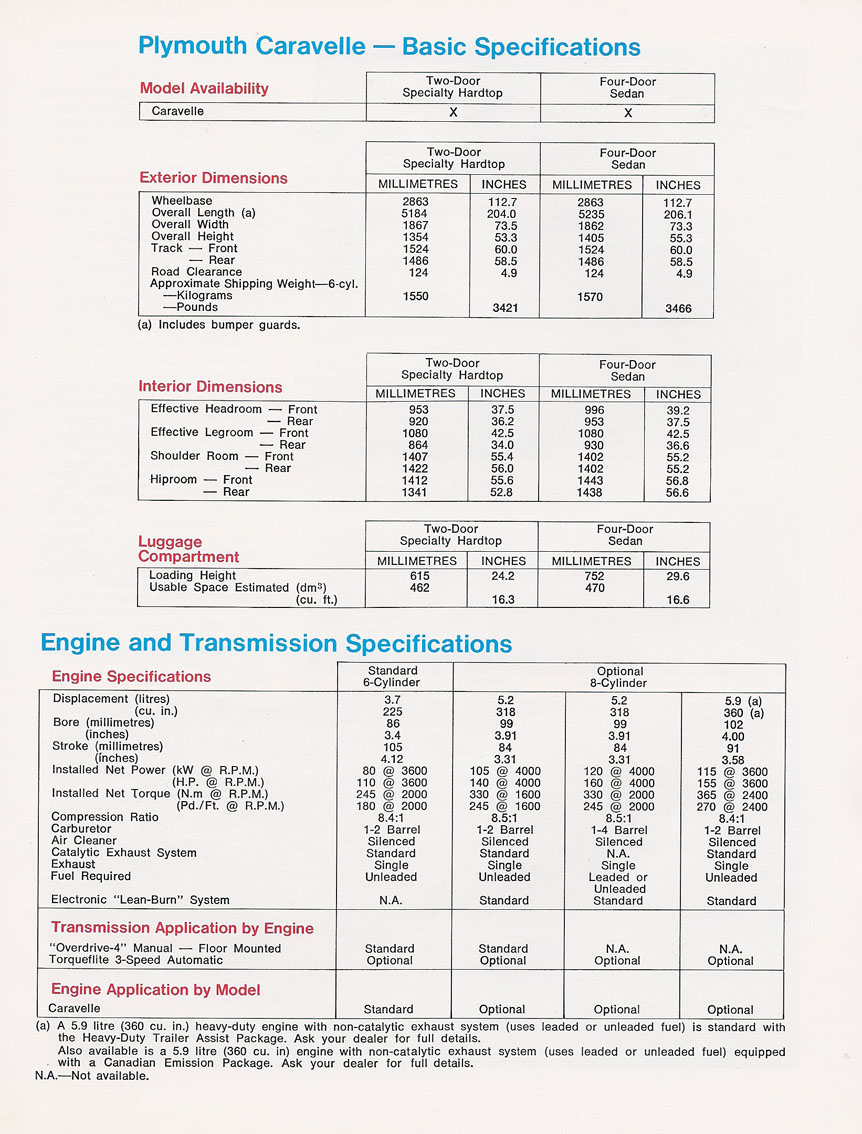 1978_Plymouth_Caravelle_Cdn-07