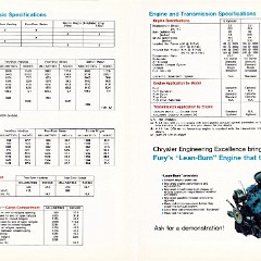 1978_Plymouth_Fury_Cdn-06-07