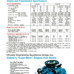 1978_Plymouth_Volare_Cdn-07