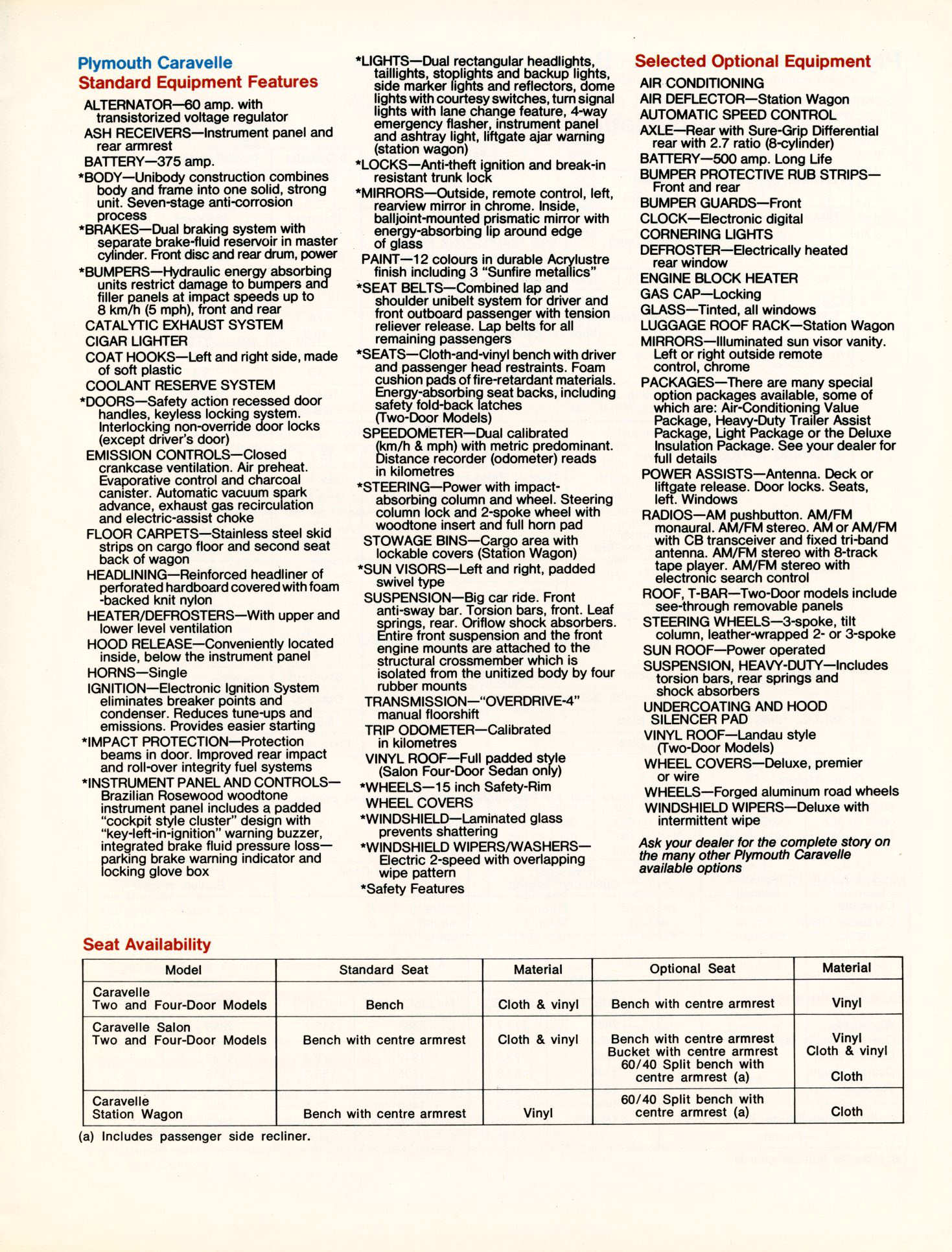 1979_Plymouth_Caravelle_Cdn-05