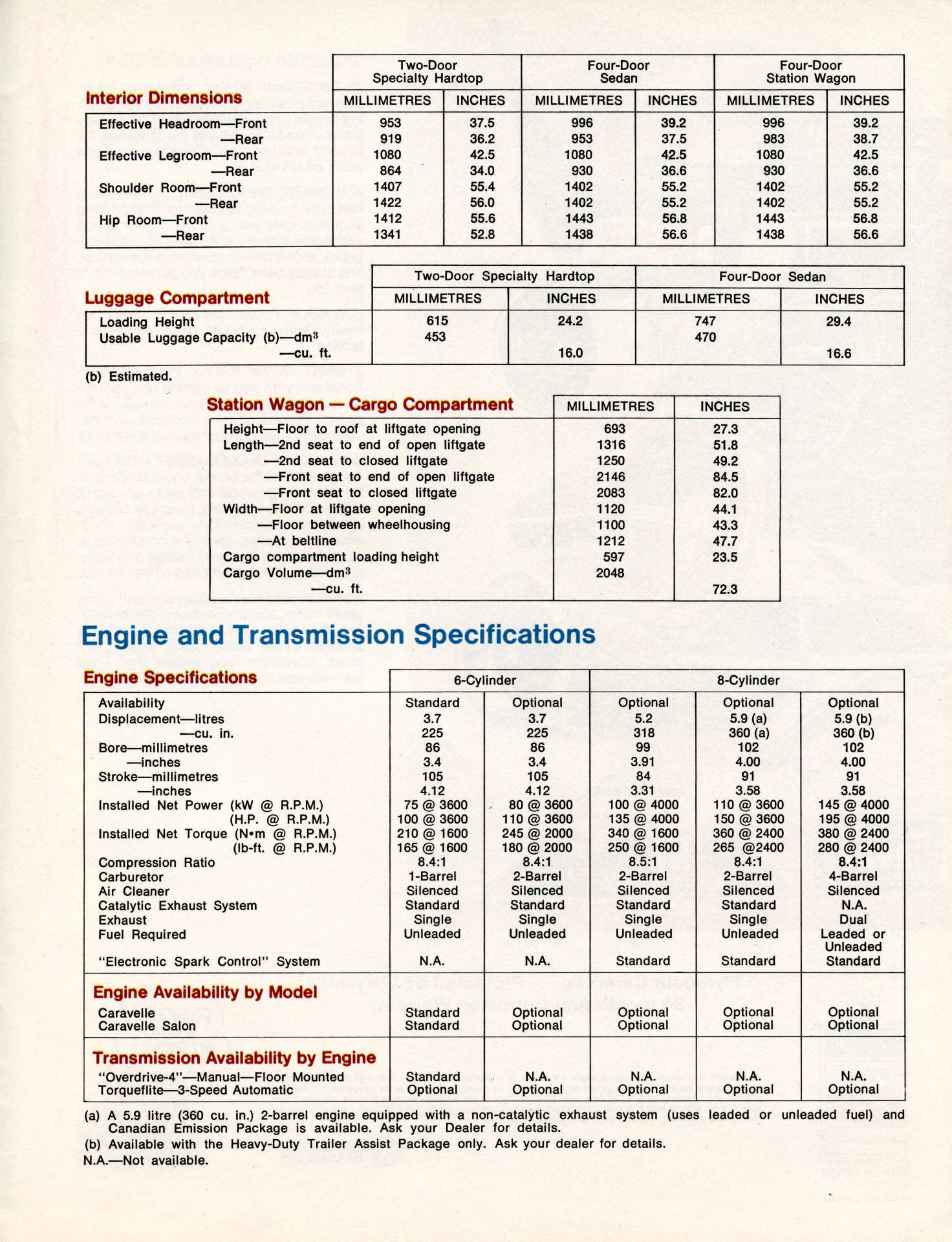 1979_Plymouth_Caravelle_Cdn-07