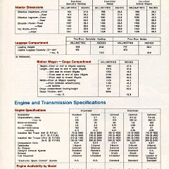 1979_Plymouth_Caravelle_Cdn-07