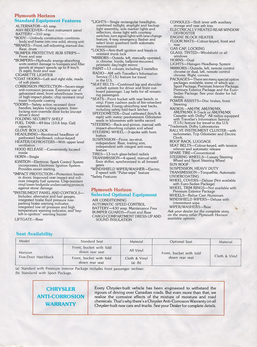 1981_Plymouth_Horizon_Cdn-05