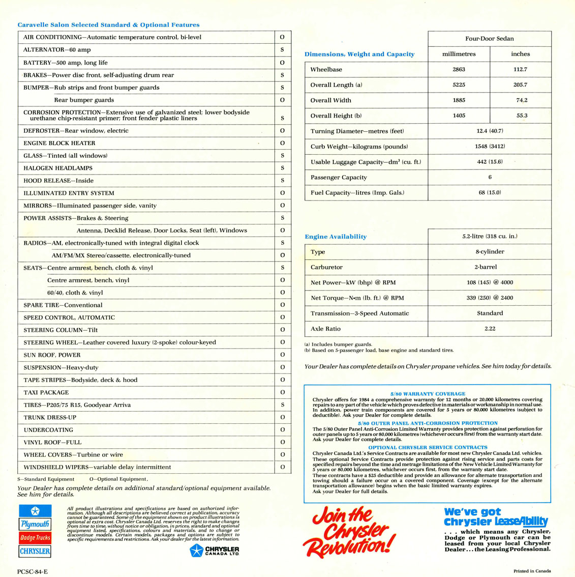 1984_Plymouth_Caravelle_Salon_Cdn-04